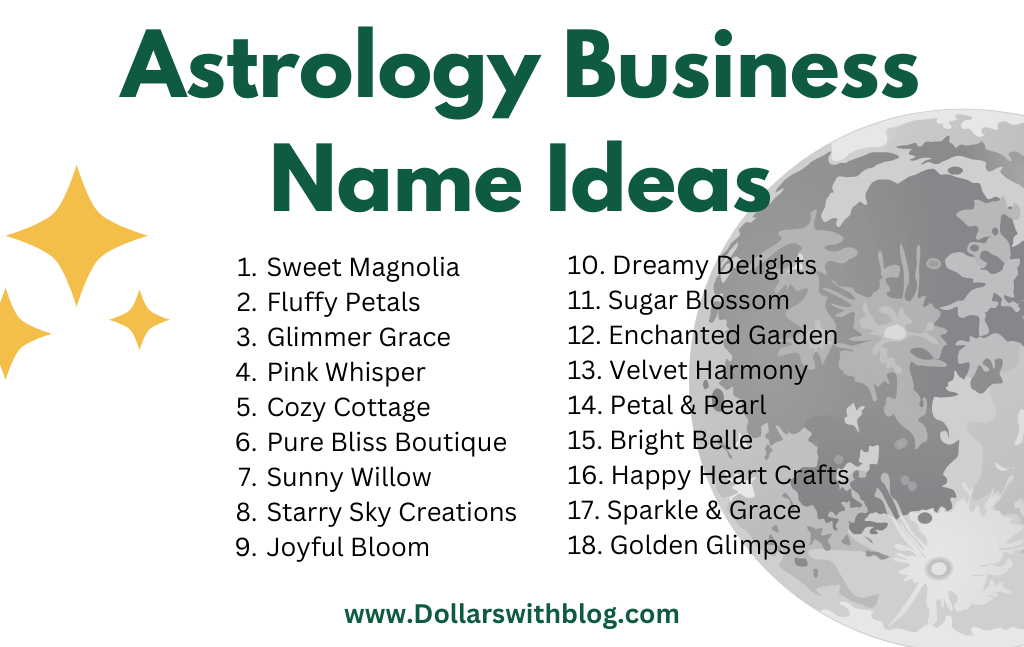 Astrology Business Names