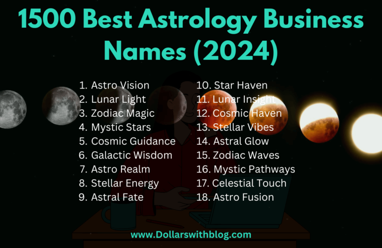 Astrology Business Names