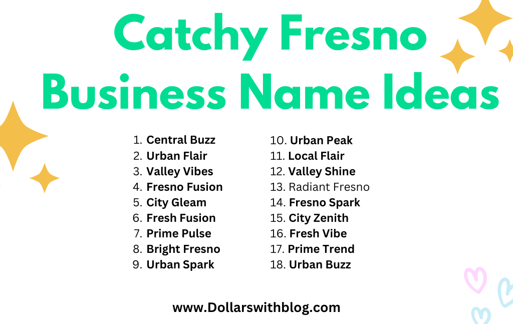 Fresno Business Name Ideas